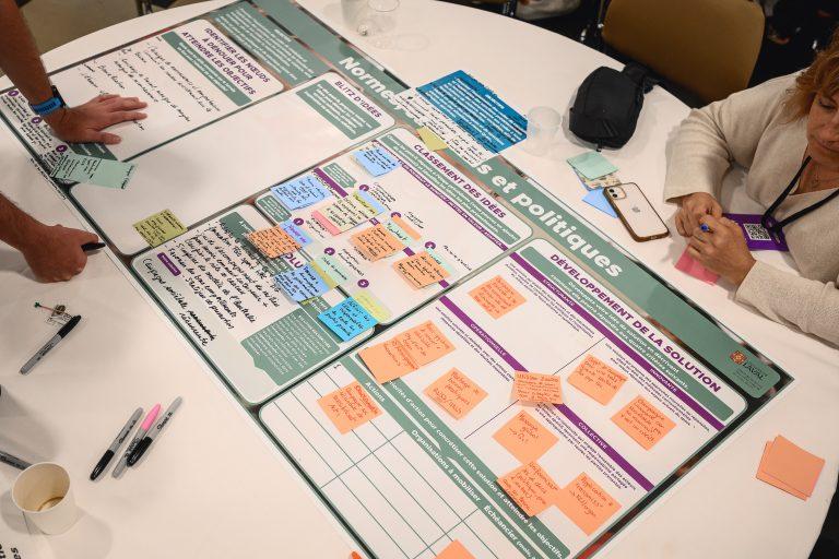 A close-up view of workshop materials and discussion charts displayed on a table during the 1st International Congress on Safe Sport Research in Québec City.