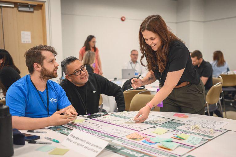 Participants engage in a collaborative workshop during the 1st International Congress on Safe Sport Research in Québec City, discussing ideas around a large printed framework.